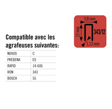 Informations sur la compatibilité des agrafes avec différentes agrafeuses et indication des dimensions des agrafes