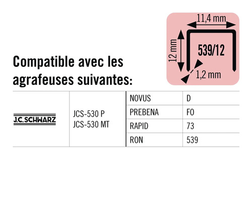 Informations sur la compatibilité des agrafes J C Schwarz avec différentes agrafeuses