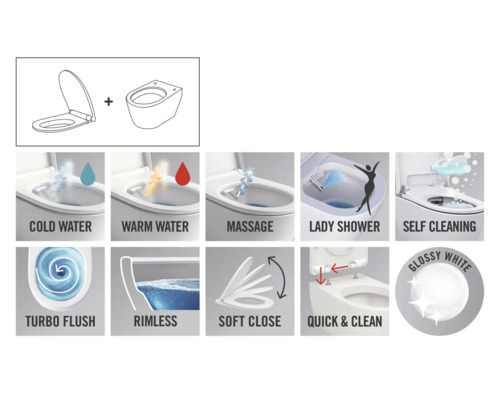 Fonctions des WC : eau froide, eau chaude, massage, douche féminine, autonettoyant, chasse d’eau turbo, sans bride, fermeture amortie, Quick & Clean, blanc brillant