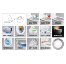 Funktionen des Dusch-WCs: Kaltes Wasser, warmes Wasser, Massage, Ladydusche, Lufttrocknung, Frischluft, Selbstreinigung, Nachtlicht, Turbospülung, spülrandlos, Soft-Close-Funktion, Quick-Clean-Funktion, Hochglanz Weiss