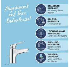 Armatur mit Hinweisen zu Auslauf, Ablaufgarnitur, Bedienung, Wasserwege und Wassersparfunktion
