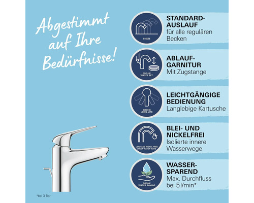 Armatur mit Hinweisen zu Auslauf, Ablaufgarnitur, Bedienung, Wasserwege und Wassersparfunktion