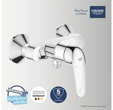 Grohe Armatur zur Wandmontage