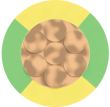 Symbol für erneuerbare Energien