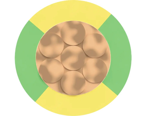 Symbol für erneuerbare Energien