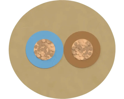 Querschnitt eines zweiadrigen Elektrokabels mit Kupferleitern