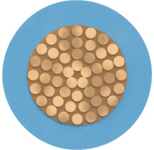 Section transversale d'un câble électrique multibrins