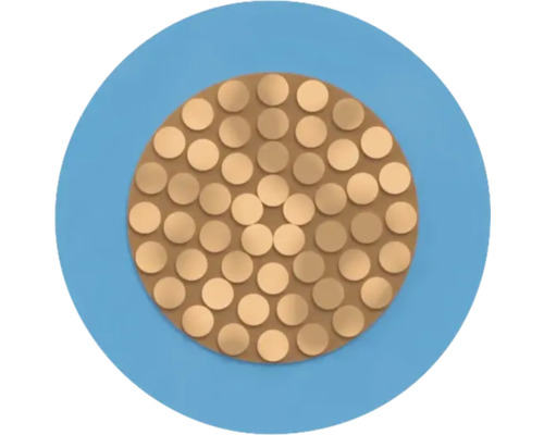 Section transversale d'un câble électrique multibrins