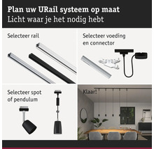 Planifiez un système Urail personnalisé : rail, alimentation, connecteur, spot et suspension.
