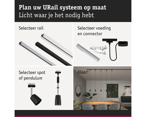 Planifiez un système Urail personnalisé : rail, alimentation, connecteur, spot et suspension.