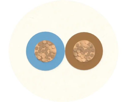 Querschnitt eines zweiadrigen Elektrokabels