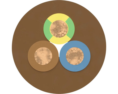 Querschnitt eines dreiadrigen Elektrokabels mit Kupferleitern