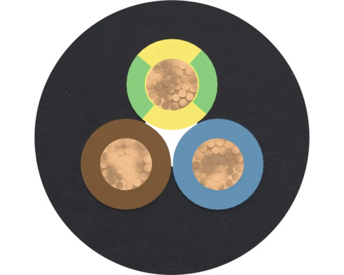 Querschnitt eines dreiadrigen Elektrokabels