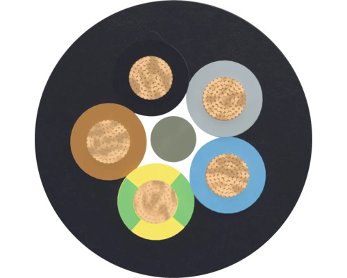 Querschnitt eines Stromkabels mit mehreren Adern