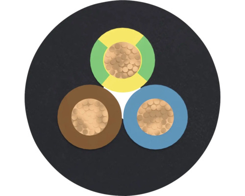 Querschnitt eines dreiadrigen Elektrokabels