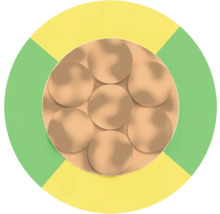 Symbol für sieben Adern im Kabel