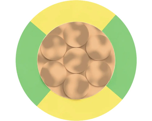 Symbol für sieben Adern im Kabel
