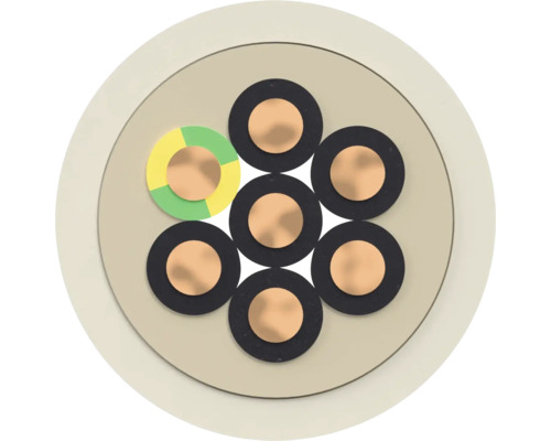 Querschnitt eines Elektrokabels mit mehreren Adern