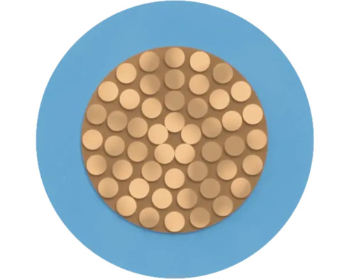 Querschnitt eines Elektrokabels mit mehreren Kupferleitern