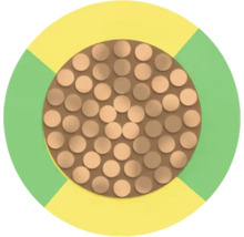Section transversale d'un câble électrique avec torons de cuivre et isolation