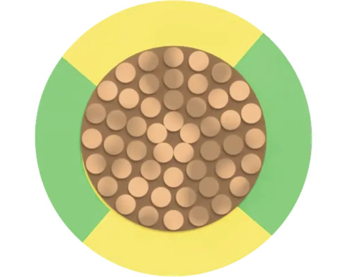 Section transversale d'un câble électrique avec torons de cuivre et isolation