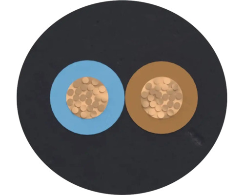 Querschnitt eines zweiadrigen Elektrokabels