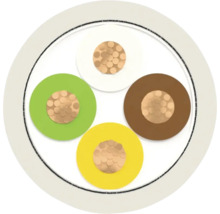 Querschnitt eines vieradrigen Elektrokabels