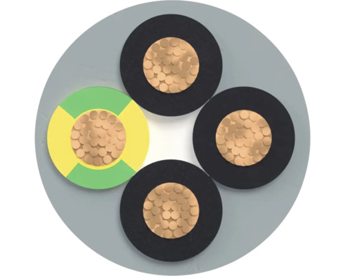 Section transversale d'un câble à haute tension à quatre conducteurs