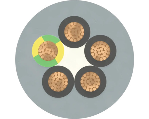Coupe transversale d'un câble électrique à plusieurs conducteurs