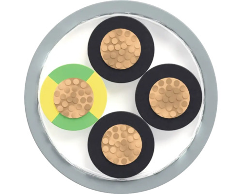 Section transversale d'un câble électrique avec quatre fils