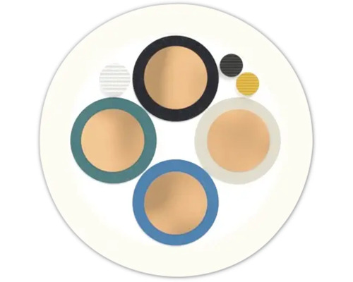 Symbole pour le code couleur des conducteurs selon DIN VDE 0293