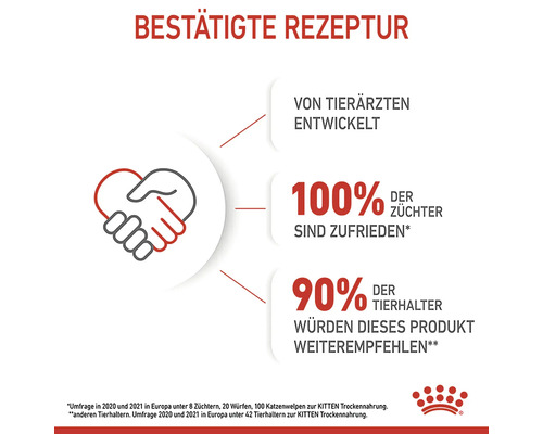 Bestätigte Rezeptur mit Angaben zur Zufriedenheit und Weiterempfehlung des Produktes.