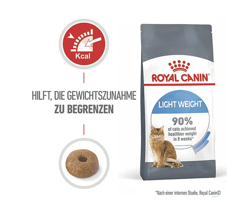 Royal Canin Light Weight Katzenfutter zur Gewichtskontrolle.