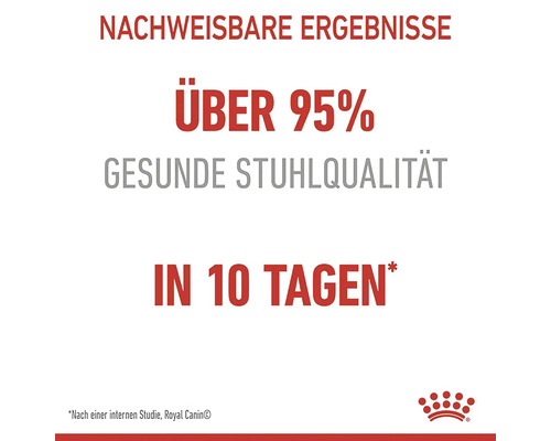 Résultats prouvés: Plus de 95 % de qualité des selles saine en 10 jours