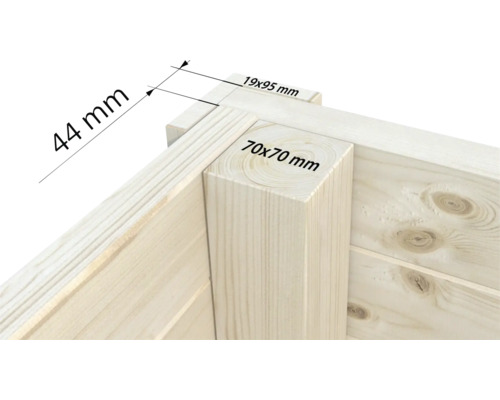 Vue détaillée d'une construction en bois avec des indications de dimensions concernant l'épaisseur des parois et les poteaux d'angle