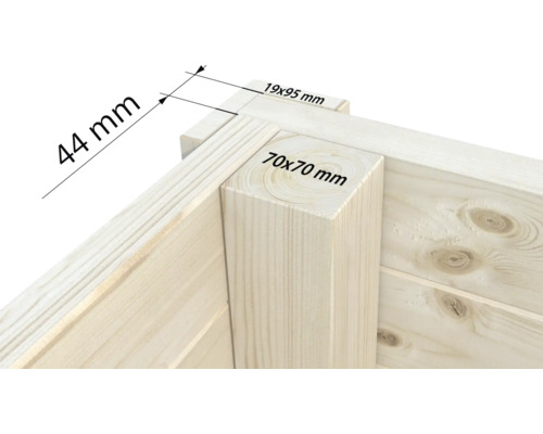 Vue détaillée d'un mur en bois avec les dimensions 44 mm, 19x95 mm et 70x70 mm
