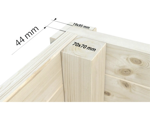 Vue détaillée d'un angle en bois avec indications de dimensions : 44 mm, 19 x 95 mm et 70 x 70 mm.