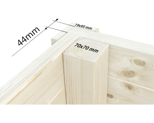 Vue détaillée d'un coin en bois avec des indications de mesure