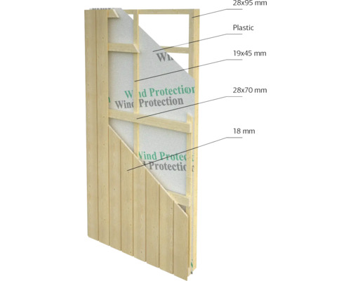 Querschnitt einer Holzwand mit Windschutzfolie und verschiedenen Holzleisten