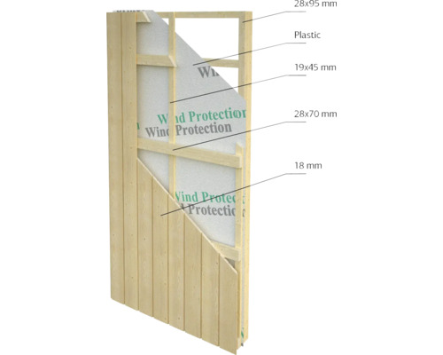Coupe transversale d'une construction de mur avec cadre en bois, film plastique et écran coupe-vent