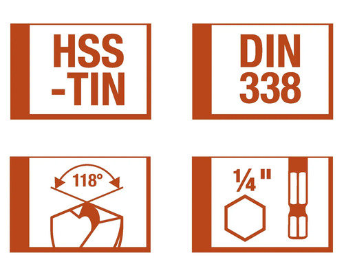 Symboles pour HSS-TiN, DIN 338, 118 degrés et 1/4 pouce