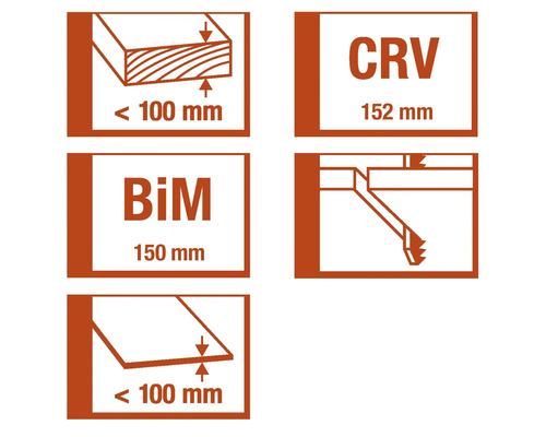 Illustrations avec indications de dimensions et caractéristiques du produit
