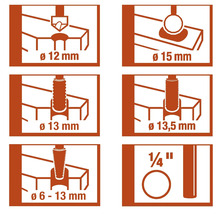 Illustration de différents diamètres de perçage en millimètres et en pouces