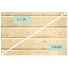 Holzwand mit Darstellung von Aussen- und Innenbereich