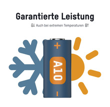 Batterie mit dem Symbol für Temperaturbeständigkeit