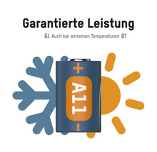 A11 Batterie mit Garantierter Leistung auch bei extremen Temperaturen