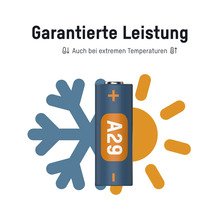 Batterie mit Garantie für Leistung auch bei extremen Temperaturen