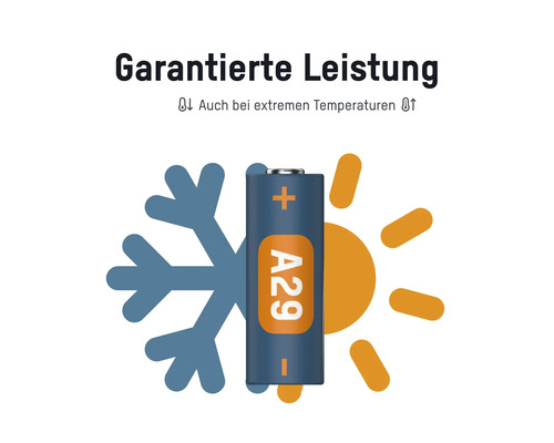 Batterie mit Garantie für Leistung auch bei extremen Temperaturen