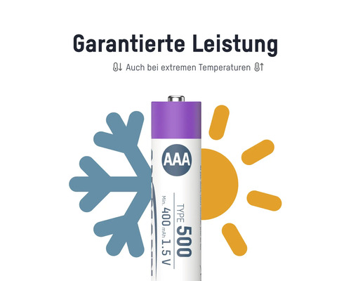 AAA Batterie mit Kälte- und Hitzesymbol
