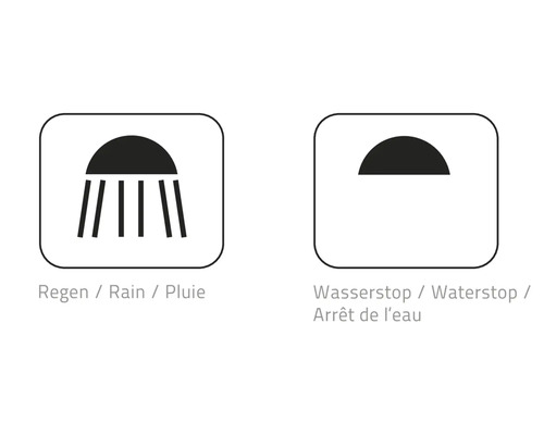 Symboles de pluie et d'arrêt d'eau